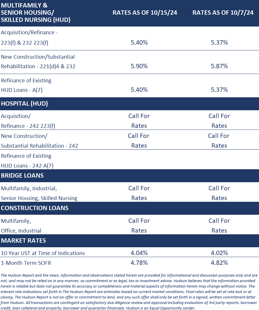 Screenshot 2024-10-15 rates