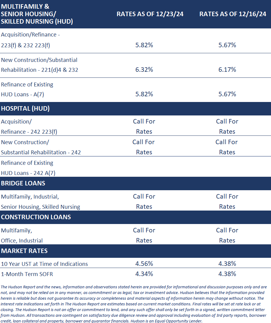 Screenshot 2024-12-23 final rates